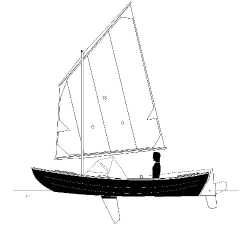 The Lug sail rig for the Skerry Raid