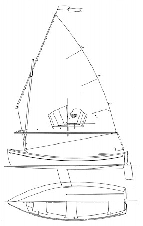 Sailing Dinghy Plans