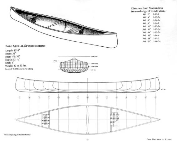 Canoecraft book - An Illustrated Guide to Fine Woodstrip Construction, by Ted Moores