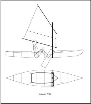 Drop-in canoe sailing lug rig by Michael Storer