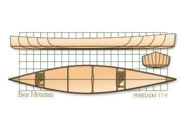 The Freedom 17-9 is a high-volume modern tripping canoe built from wood strips