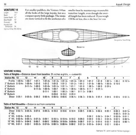 Canoecraft book - Fine Woodstrip Kayak Construction, by Ted Moores