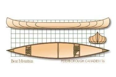 The Peterborough Canadien from Bear Mountain Boats is a time-honoured canoe design in wood-strip planking