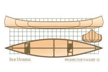 The Ranger 15 is a 15-foot Prospector canoe with good all-round paddling characteristics